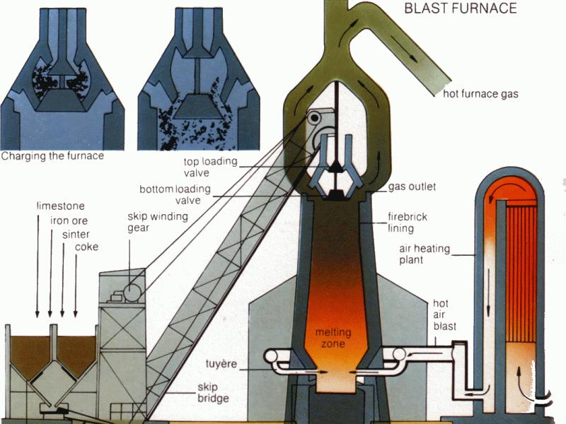 Hé lộ hành trình: Khai thác kim loại chì, quy trình tinh chế và ứng dụng thực tế